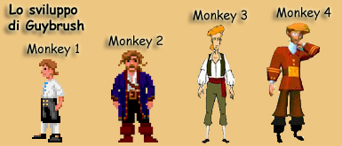 Le interpretazioni di Guybrush nei primi quattro episodi.